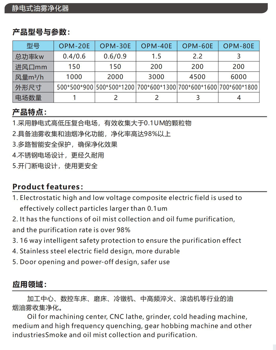 3參數(shù).jpg