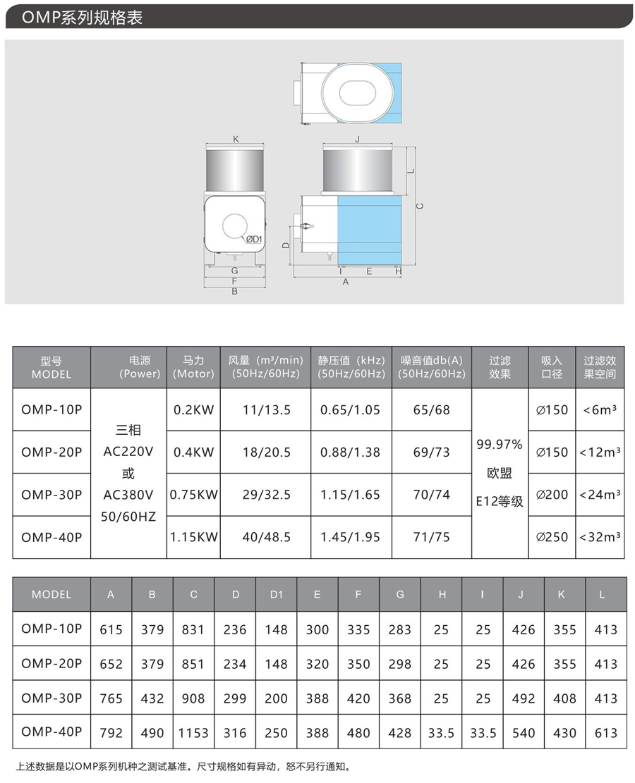 機(jī)床油霧處理機(jī)參數(shù)
