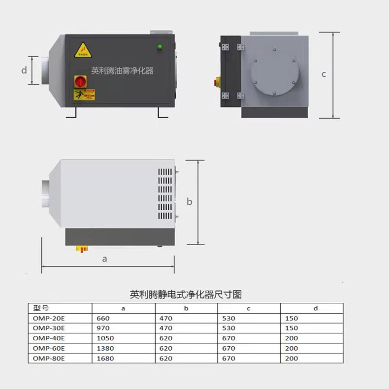靜電式的尺寸圖 靜電式的尺寸圖