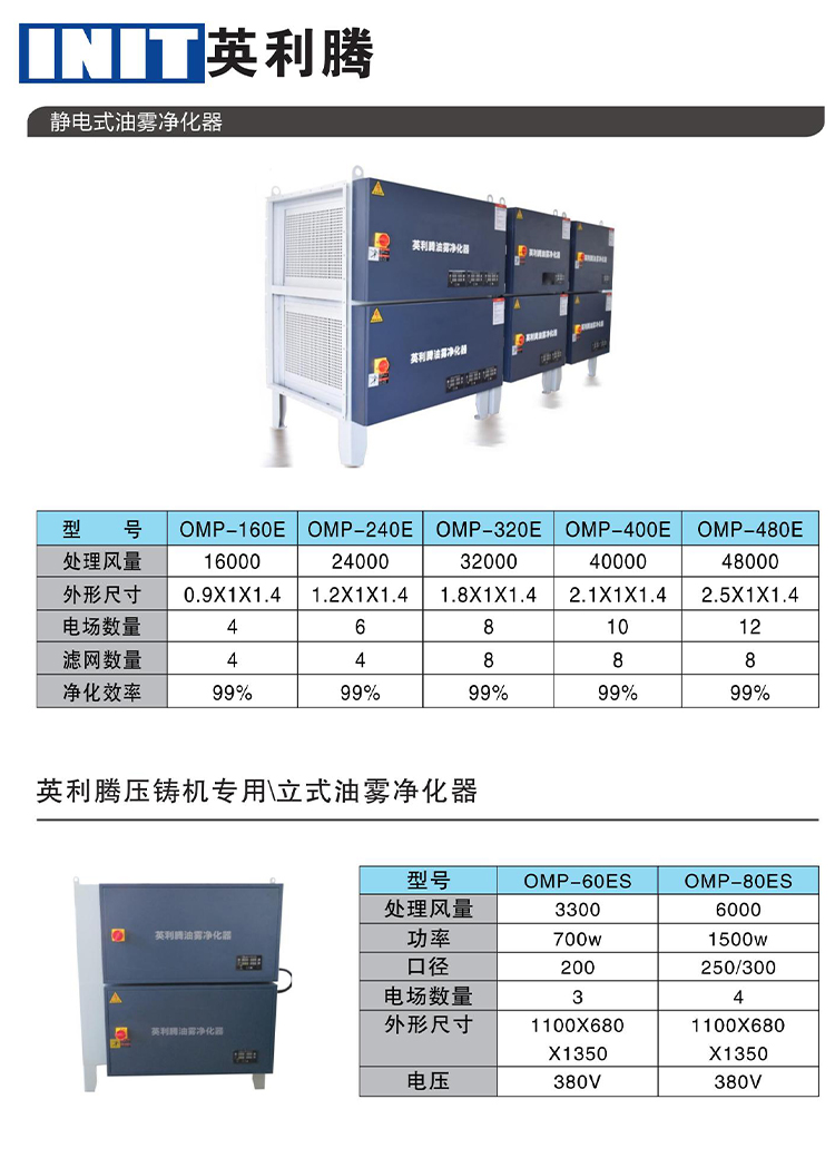 1642841270744066.jpg OPM-160E靜電式油霧凈化器cs1.jpg